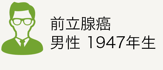 前立腺癌　男性　1947年生